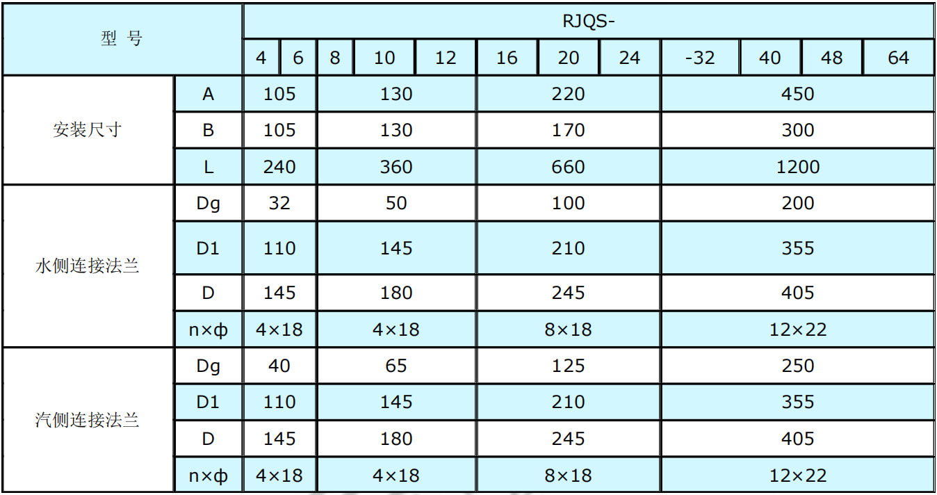 汽水混合器(圖3) image.png