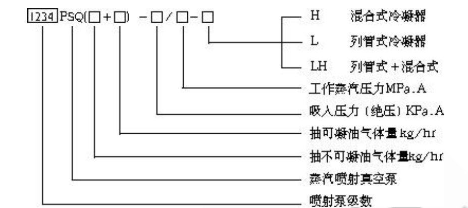 蒸汽噴射真空泵(圖2) image.png