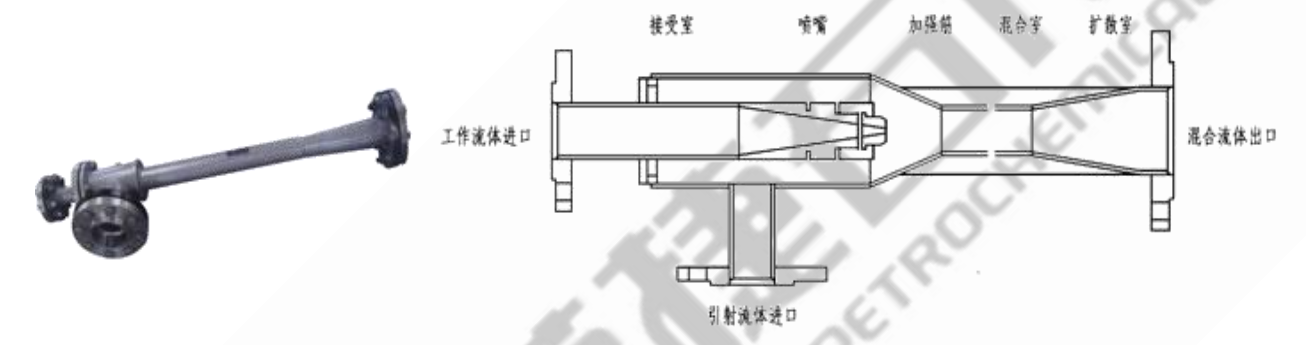 蒸汽噴射真空泵(圖3) image.png