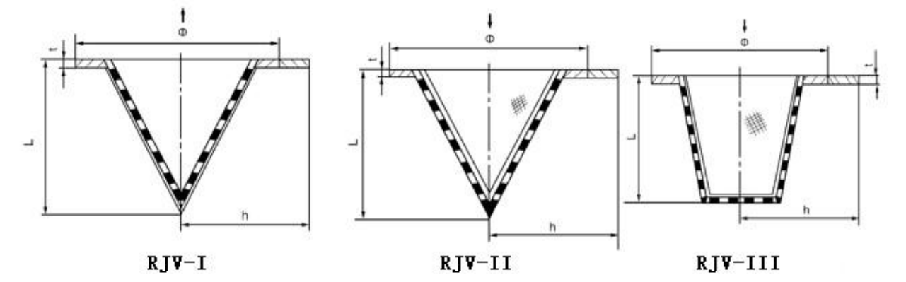 臨時過濾器(圖1) image.png